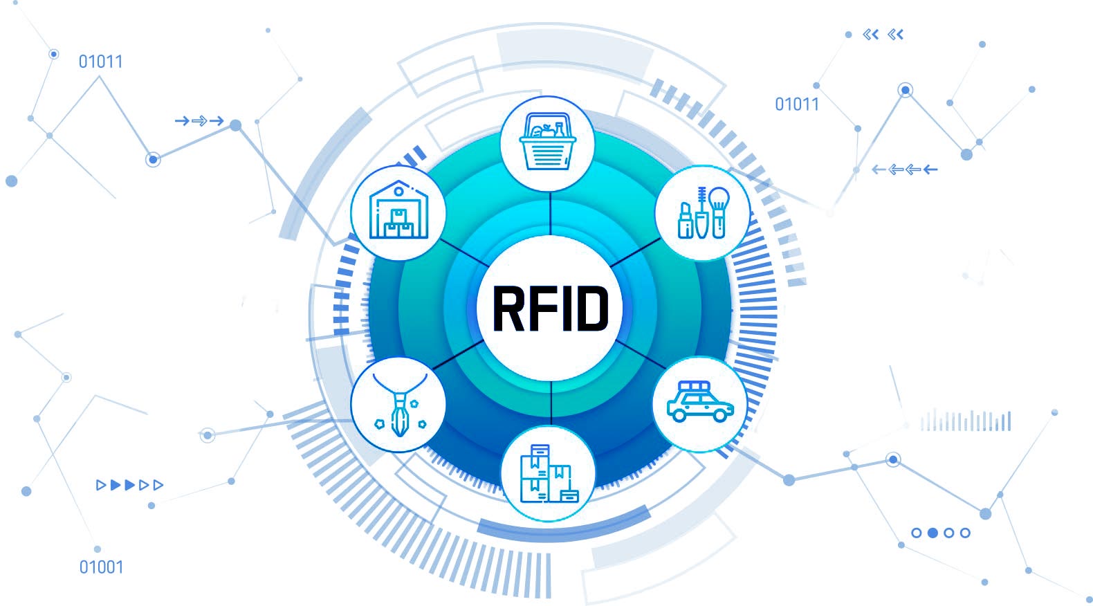 Beontag Cards - Beontag RFID